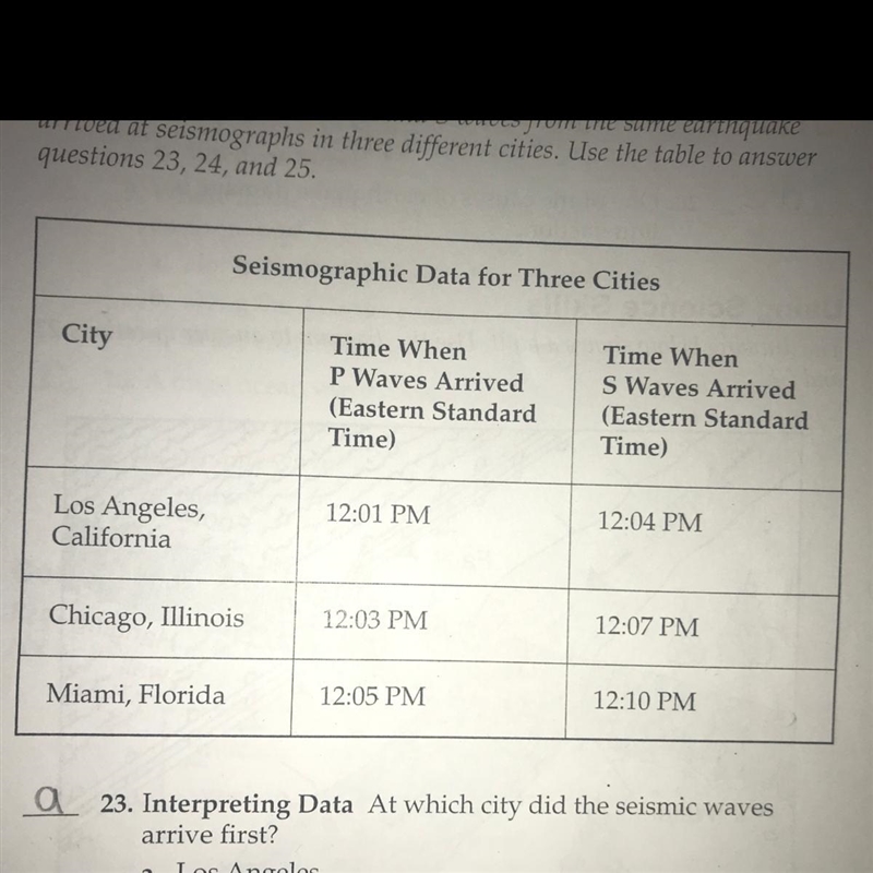 Which city is farthest from the epicenter of an earthquake? a. Chicago b. Miami c-example-1