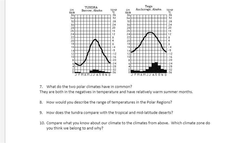 Please help I need to get this done as soon as I can-example-1