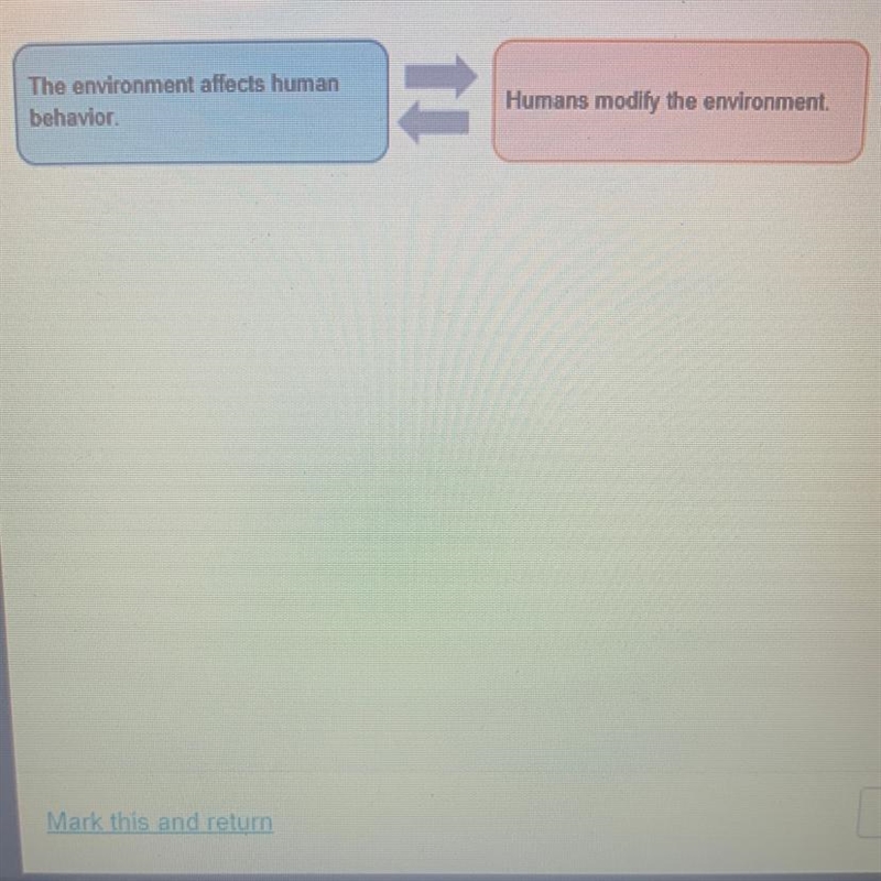 Based on this diagram, which is the best explanation of why environmental problems-example-1