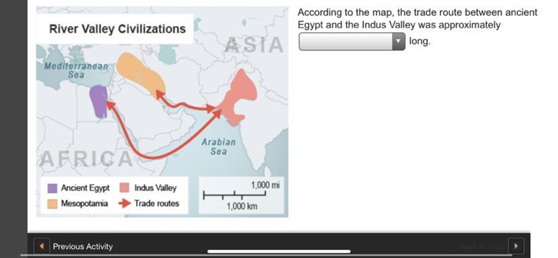 The trade route between ancient Egypt and the Indus Valley was approximately ANSWER-example-1