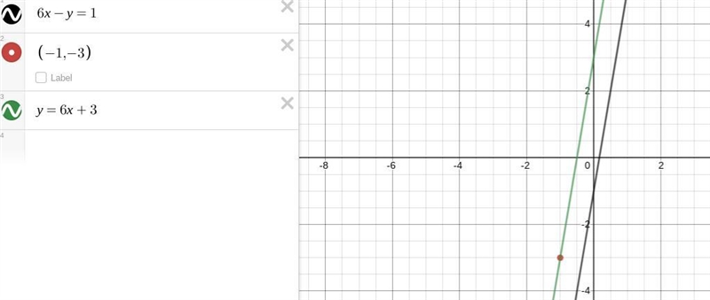 What is an equation of the line that passes through the point (-1, -3) and is parallel-example-1