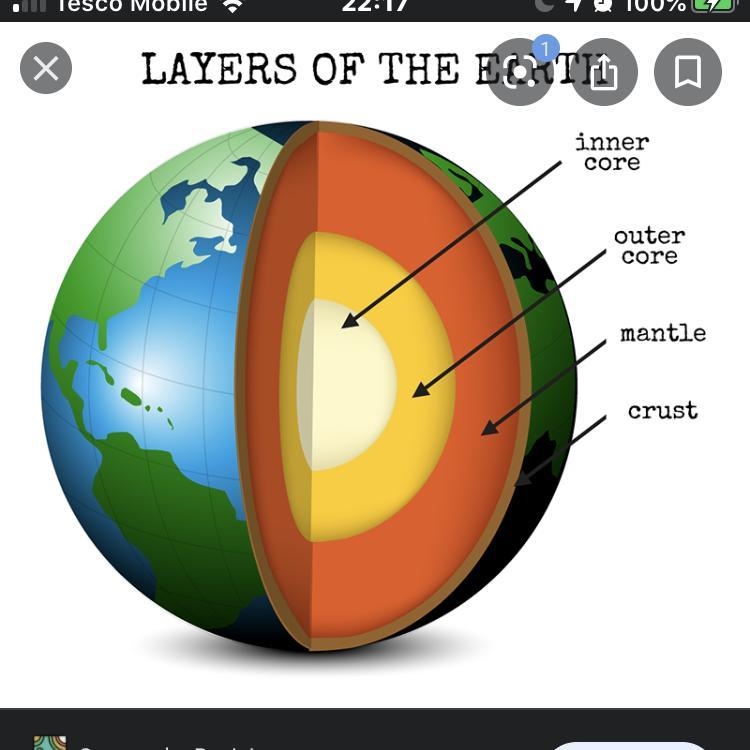 Can anyone help with identifying the layers of the earth? Im having a hard time paying-example-1