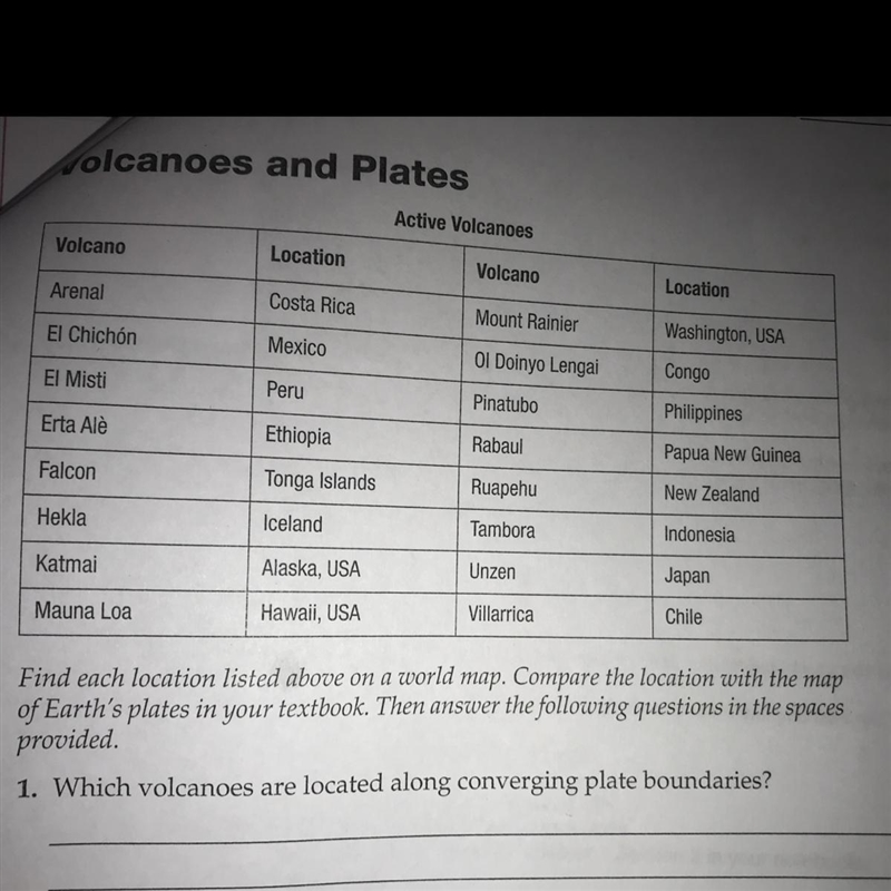 Which volcanoes are located along diverging plate boundaries?-example-1