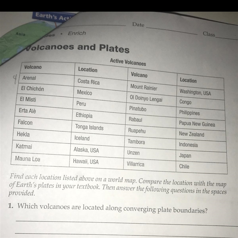 Which volcano is in the middle of a continent? ACCORDING TO THE PICTURE.-example-1