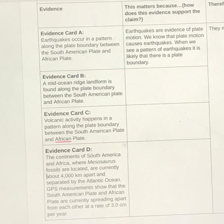 Can someone help me fill in the boxes?-example-1