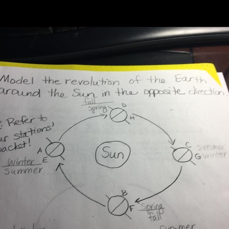 Model the revolution of earth in the opposite direction. Can someone help me to see-example-1