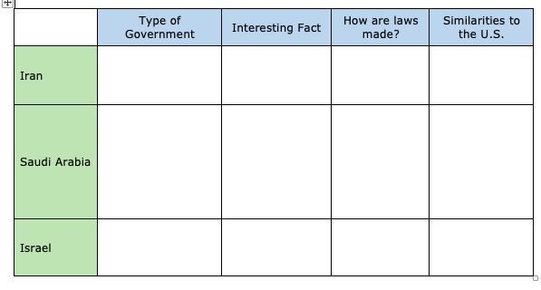 GIVING A LOT OF POINTS!!!!! Read the next section and then complete this chart with-example-1