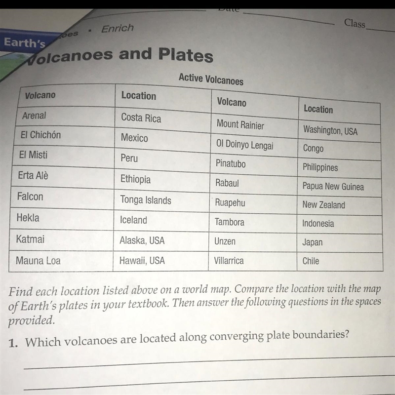 Which volcanoes are located at hot spots? ACCORDING TO THE PICTURE.-example-1