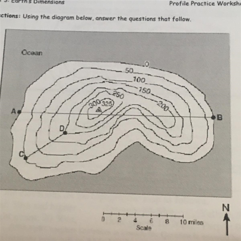 CAN ANYONE HELP?!! What is the highest elevation? Lowest elevation?-example-1