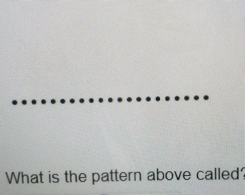 What is the pattern above called?​-example-1