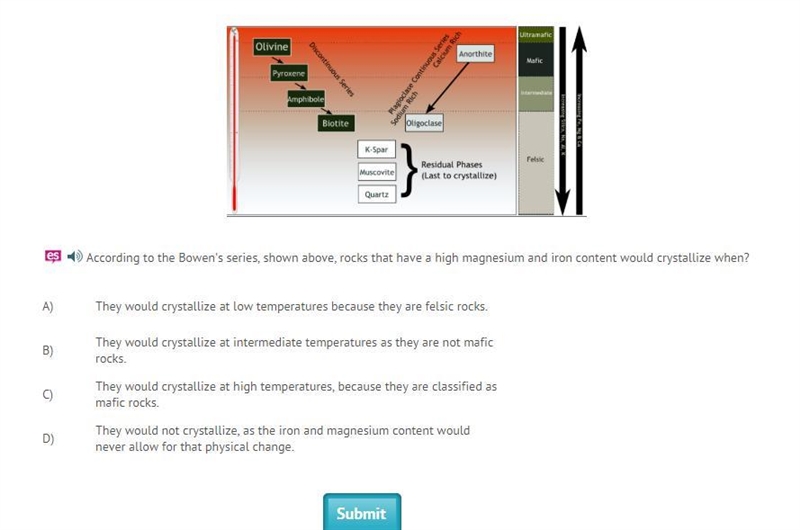 According to the Bowen's series, shown above, rocks that have a high magnesium and-example-1