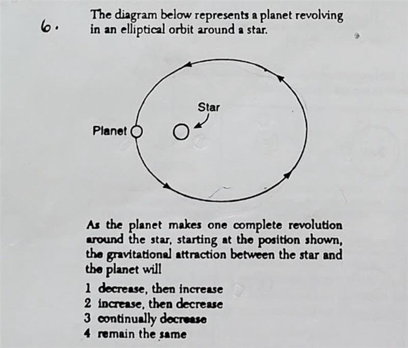 As the planet makes one complete revolution around the star, starting at the position-example-1