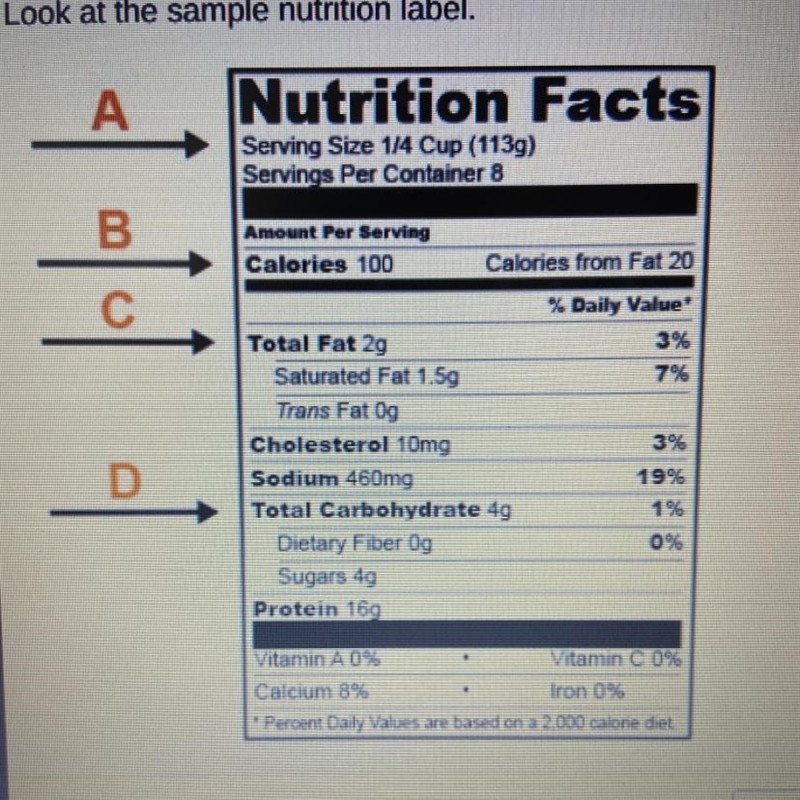 What arrow in the figure points to the section that indicates how much food is in-example-1