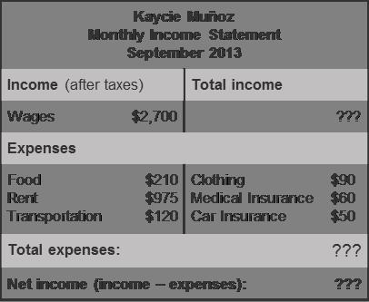 What is kaycies net income-example-1