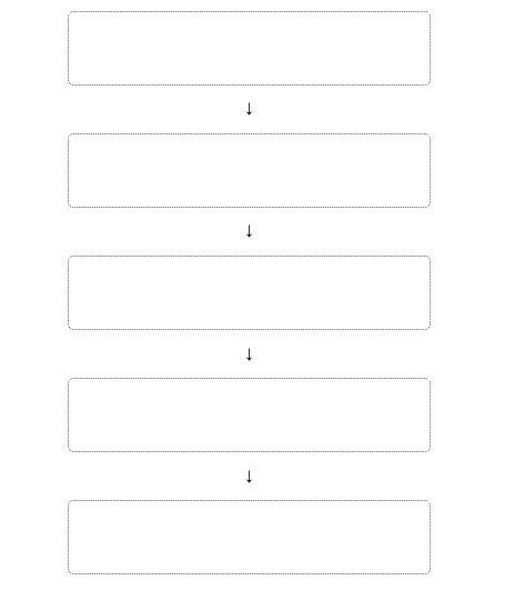 Drag each tile to the correct box.-example-2