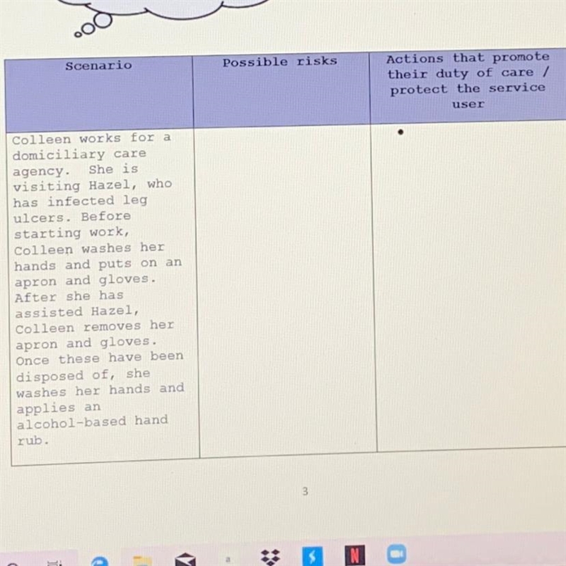 Scenario Possible risks Actions that promote their duty of care / protect the service-example-1