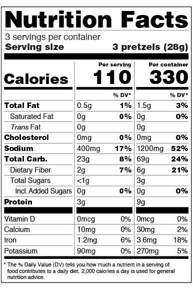 Consider this food in the nutrition label, would you deem it healthy or unhealthy-example-1