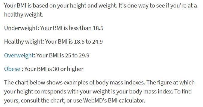 What is the fitness rating of an eighteen-year-old male that has a body mass index-example-1