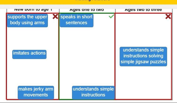 Drag each label to the correct location on the image. Match each milestone in development-example-1