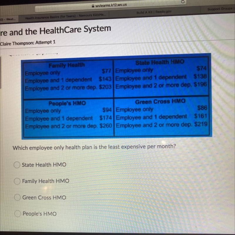 Which employee only health plan is the least expensive per month? State Health HMO-example-1