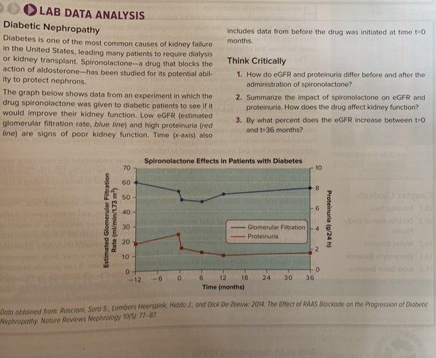 By what percent does the eGFR increase between t=0 and t=36 months?-example-1