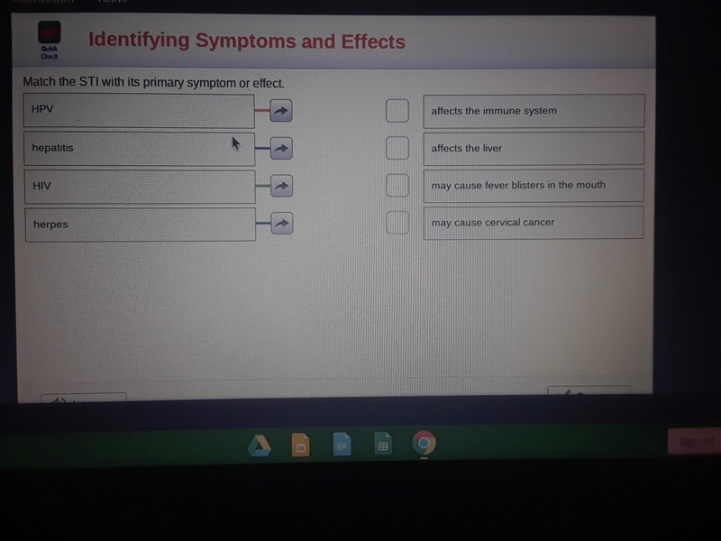 Match the S.T.I with its primary symptom or effect-example-1