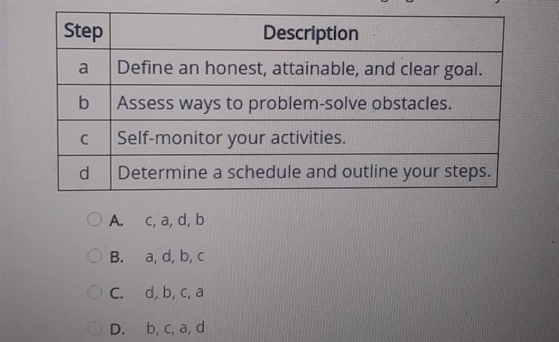 PLEASE HELP ASAP These four steps are important when setting a goal,but they are in-example-1