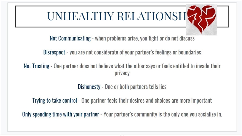 1.How does each type of relationship communicate? Explain what it would look like-example-3