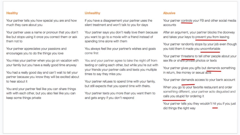 1.How does each type of relationship communicate? Explain what it would look like-example-5