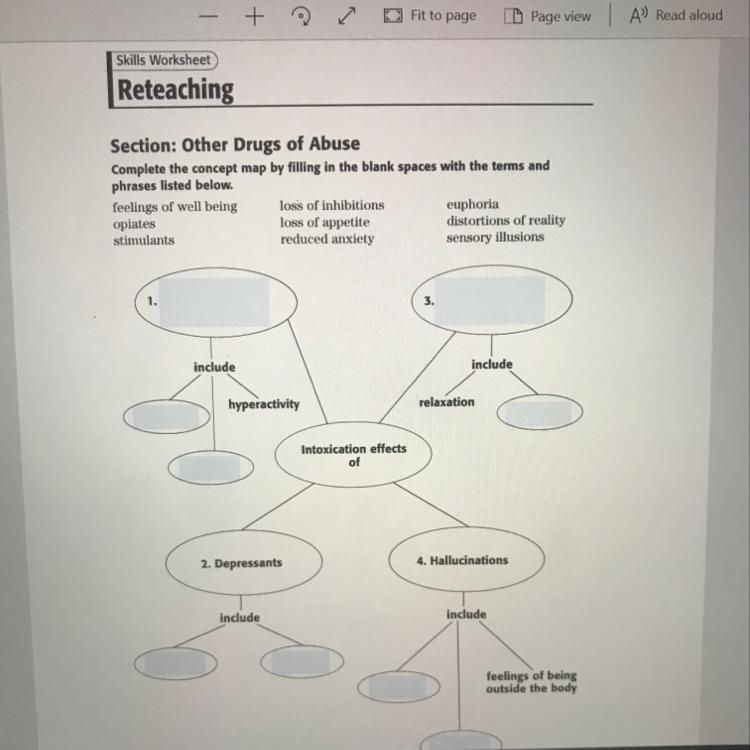 Skills Worksheet Reteaching Section: Other Drugs of Abuse Complete the concept map-example-1