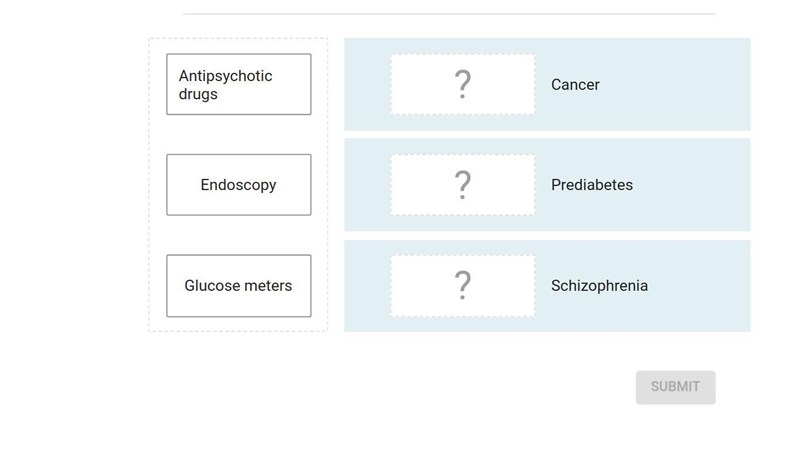 Match each technology with the disease is helps detect or treat-example-1