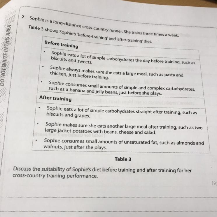 discuss the suitability of Sophie’s diet before training and after training for her-example-1