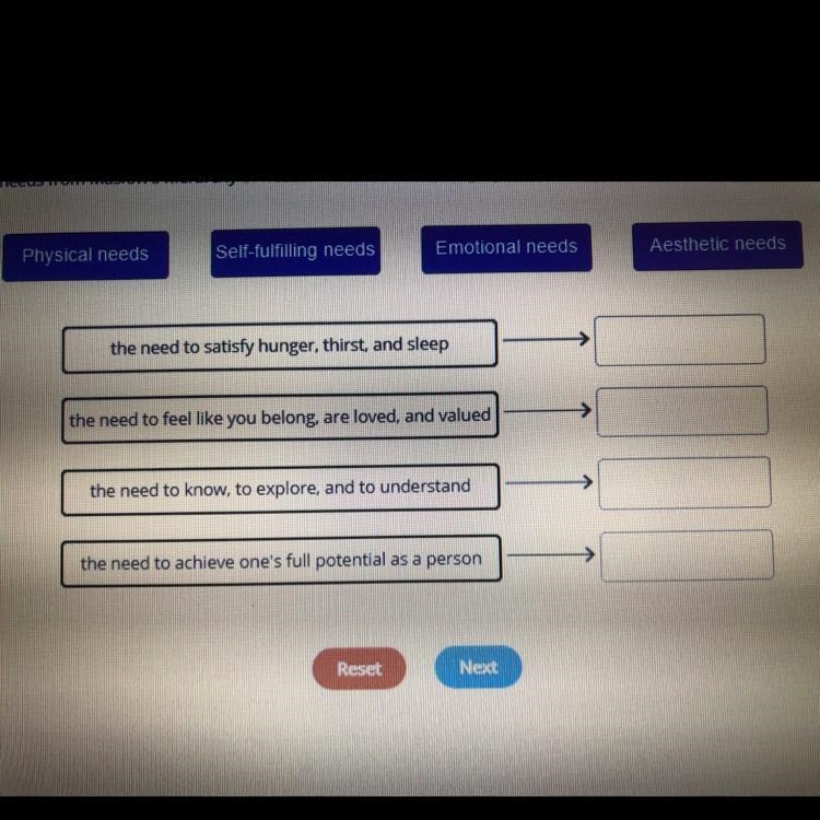 Match the specific needs from Maslow’s hierarchy of needs into the correct category-example-1