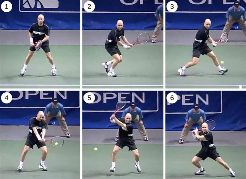 What are forehand and backhand strokes and how are they correctly performed?-example-1