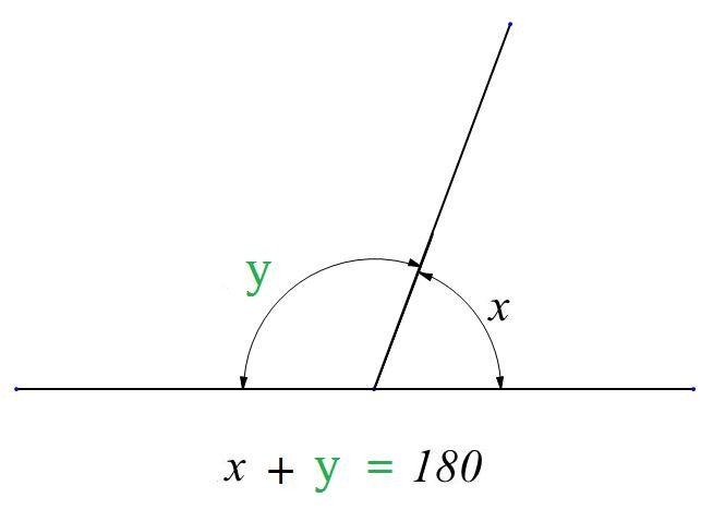 10 - 15 If mZMPL = 63, find each measure. A)JK = B)mNJ= c)mJL= D)mKNM= E)mMJL= F)mJLK-example-1