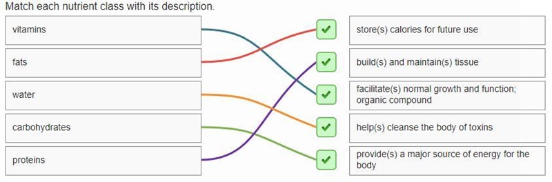 Match each nutrient class with its description ​-example-1