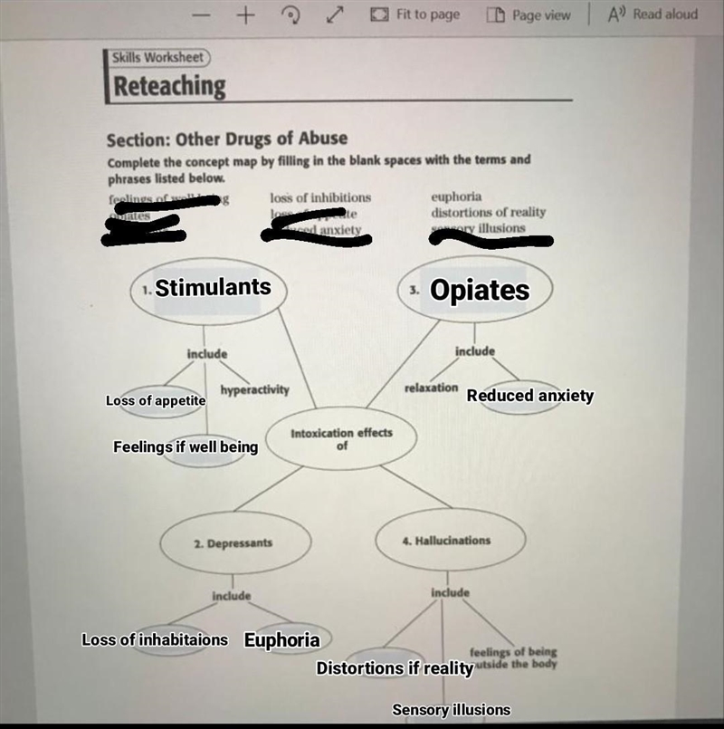 Skills Worksheet Reteaching Section: Other Drugs of Abuse Complete the concept map-example-1