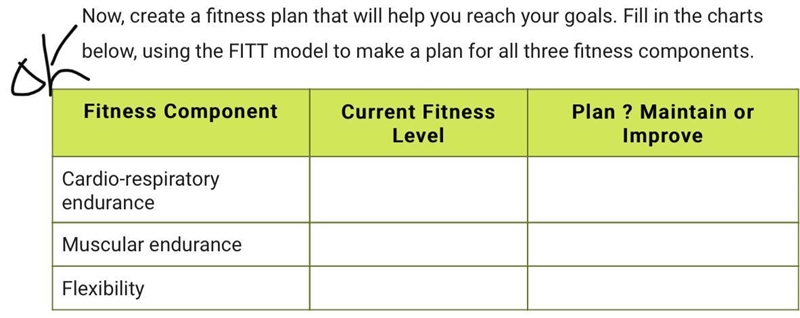 Now, create a fitness plan that will help you reach your goals. Fill in the charts-example-1