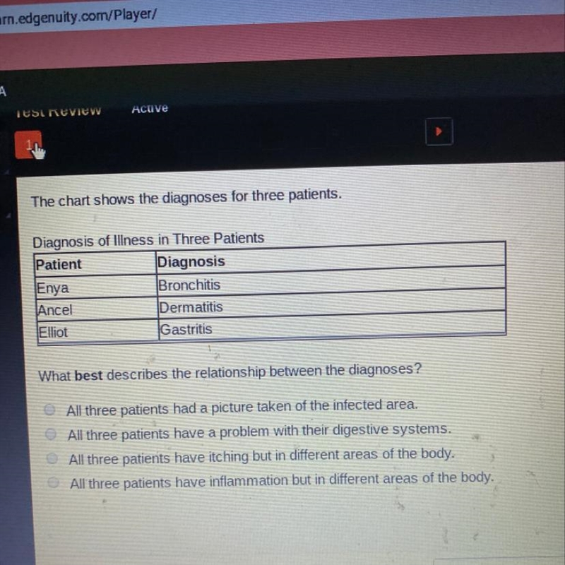 What he describes the relationship between the diagnosis? A B C D-example-1