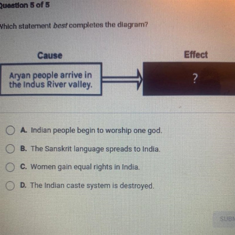 Cause Effect Aryan people arrive in the Indus River valley. ? A. Indian people begin-example-1