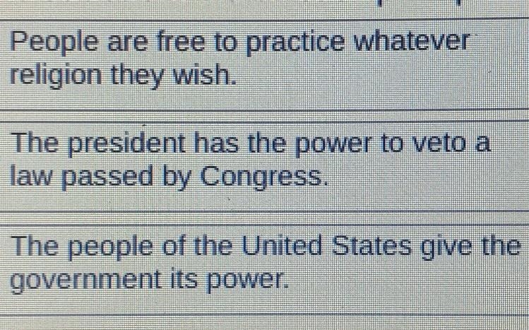 Match each principle of American government with the enlightenment think who inspired-example-1