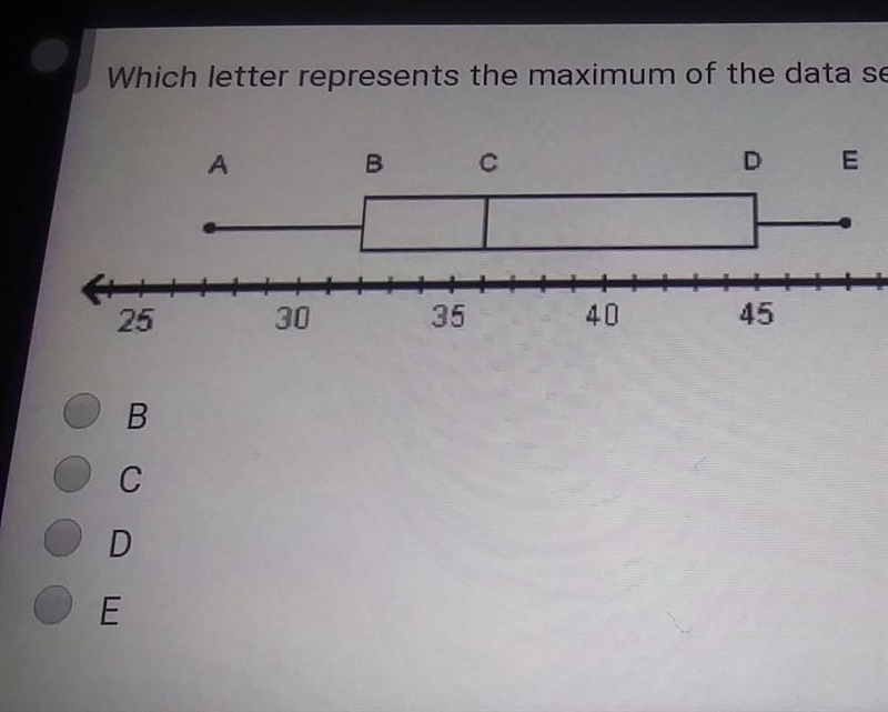 Which letter represents the maximum of the data set on the box plot? B C D E-example-1