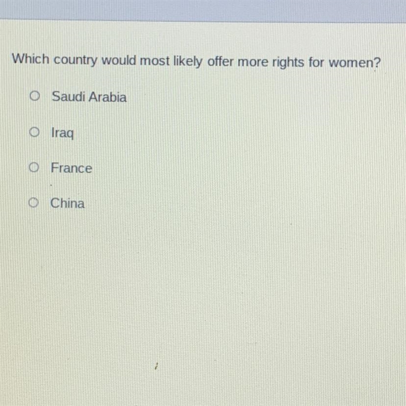 Which country would most likely offer more rights for women?-example-1