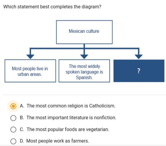 HELP! Correct answer gets crowned, thanks and 5 stars!-example-1