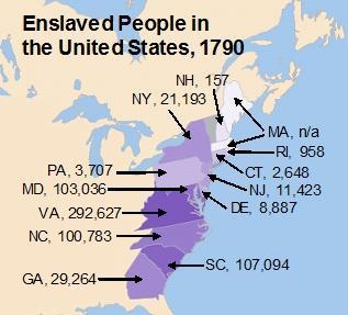 The map shows the population of enslaved people in the United States in 1790. This-example-1