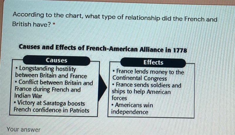 I need help with this history question-example-1