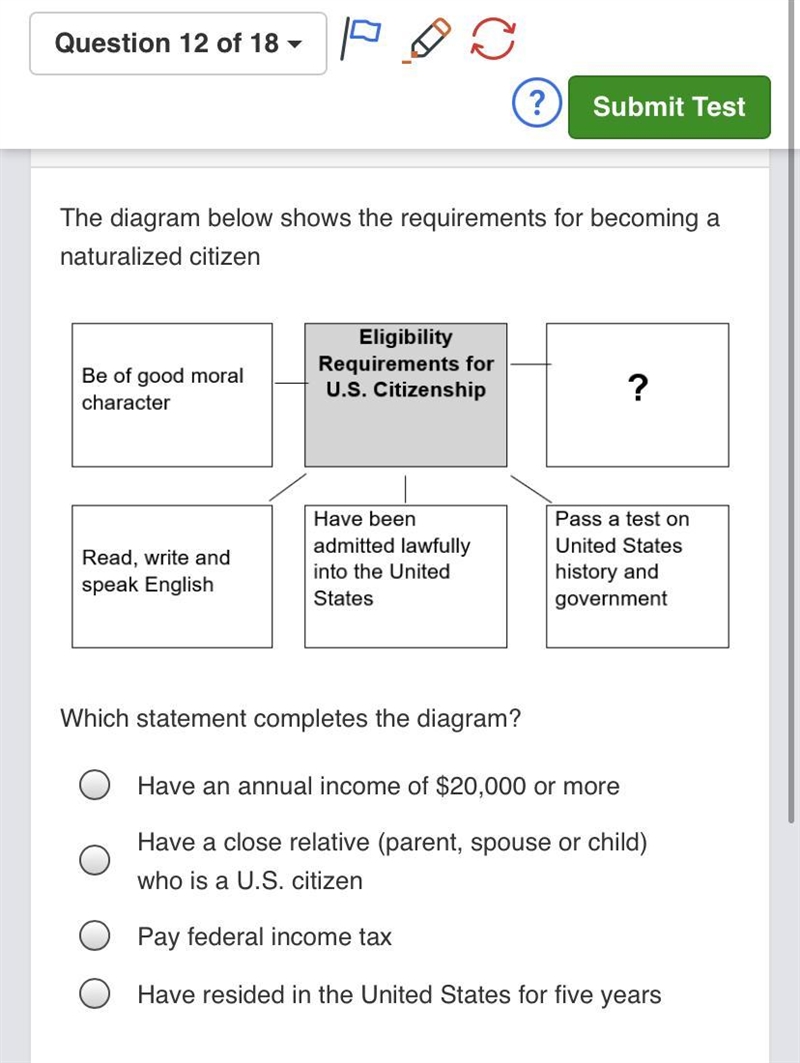 The diagram below shows the requirements for becoming a naturalized citizen Which-example-1