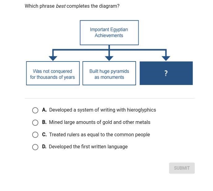 ME NEEDS SOME HELP REAL BAD BECAUSE IF I GET THIS WRONG I WILL FAIL MY TEST FOR THE-example-1