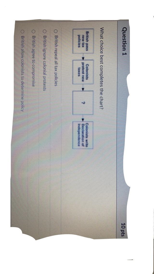 What choice best completes the chart?-example-1