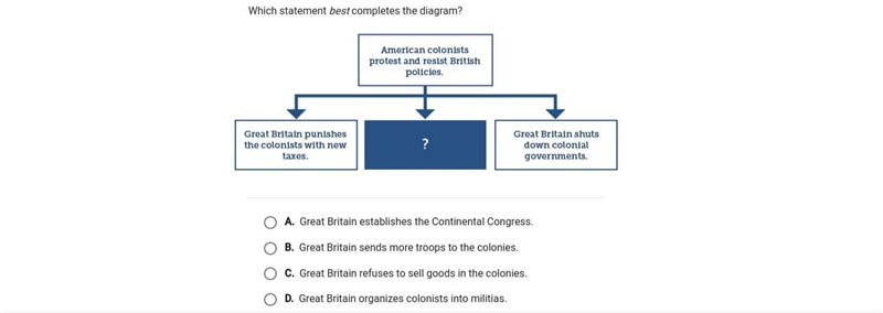 Which statement est completes the diagram?-example-1